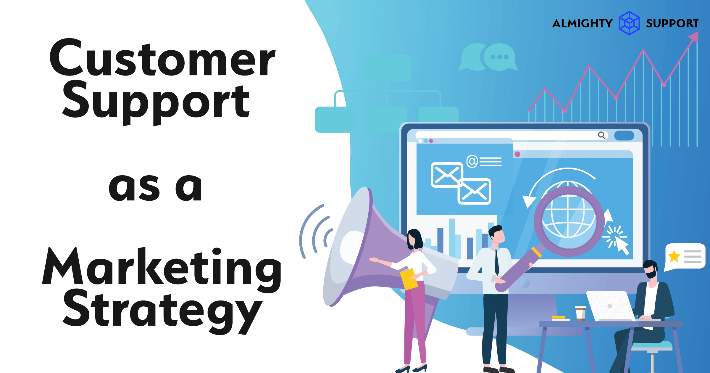 Customer Support as a Marketing Strategy